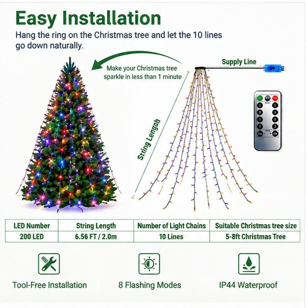 Christmas Tree Lights Colorful Led