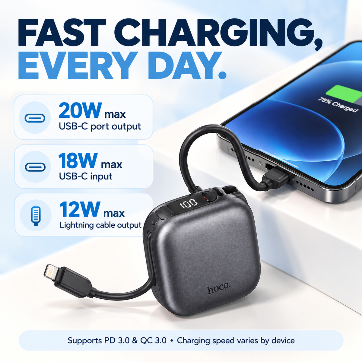 Hoco MH136 10,000mAh Mini Power Bank with Built-in USB-C & Lightning Cables – 20W PD Fast Charging