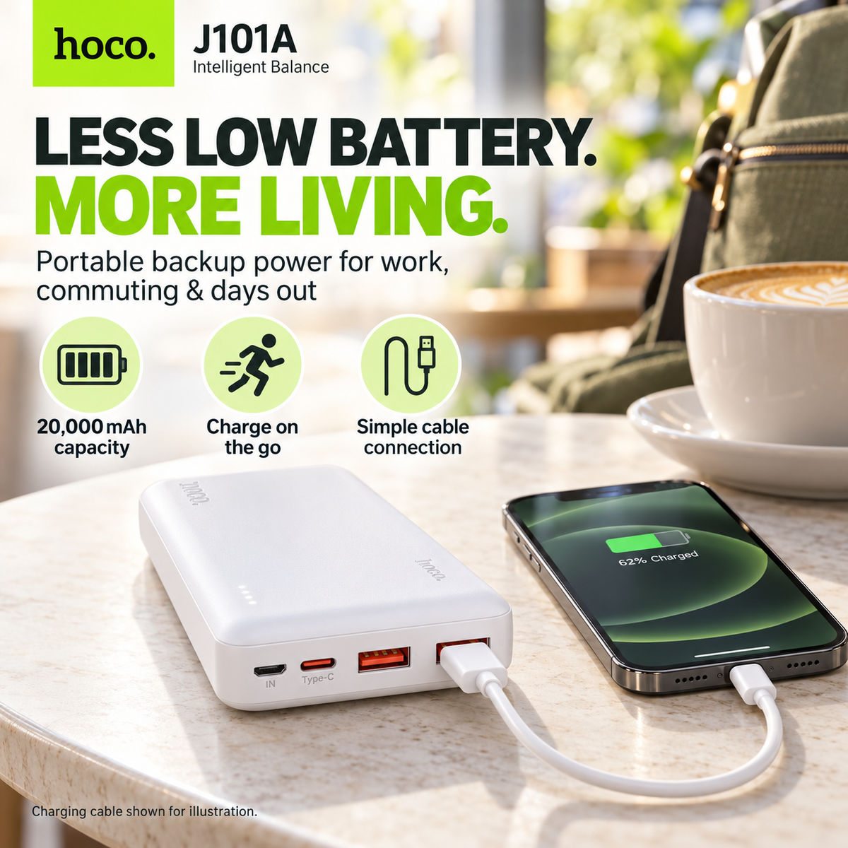 Hoco J101A 20,000mAh Fast Charging Power Bank – 22.5W & PD 20W – White