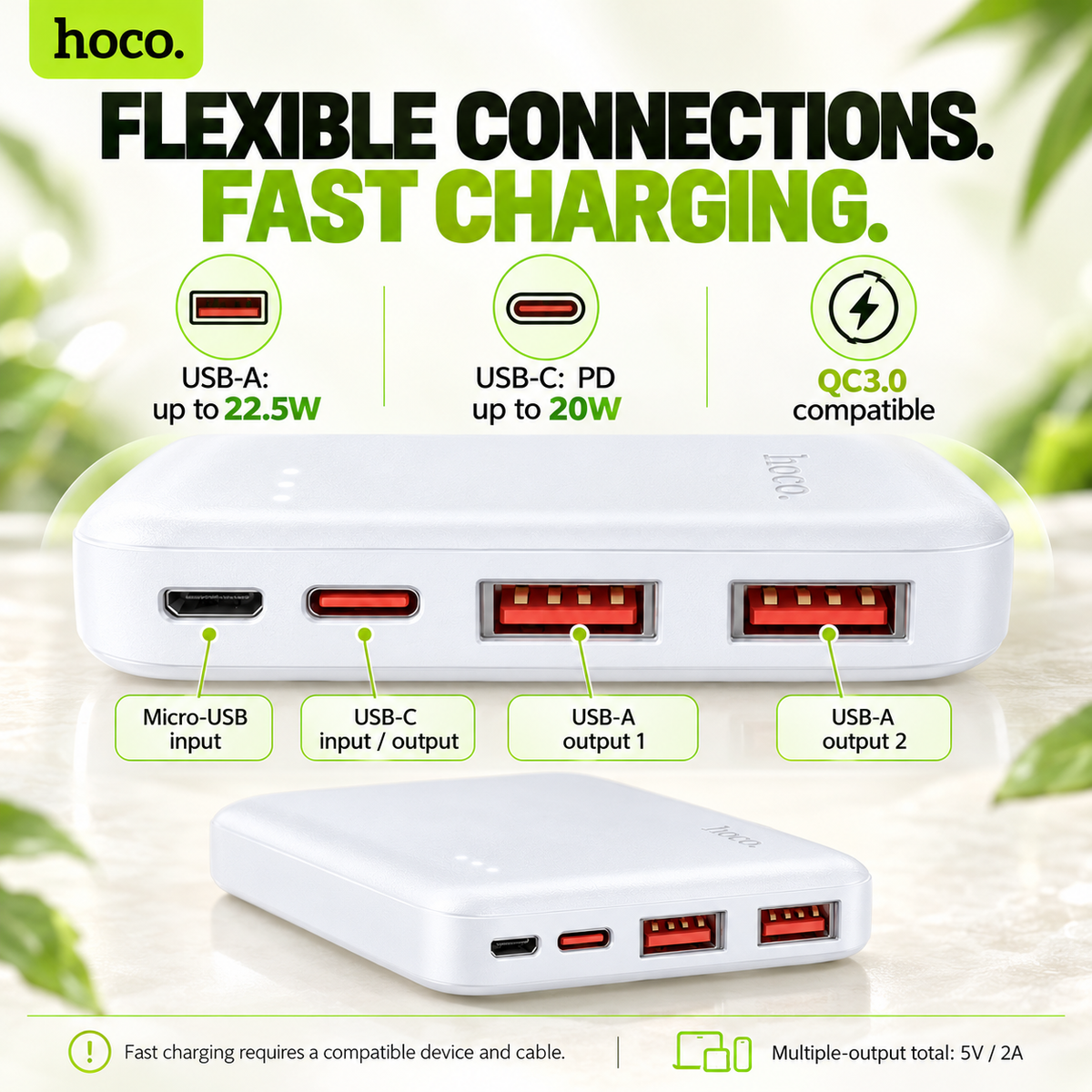 Hoco J101A 20,000mAh Fast Charging Power Bank – 22.5W & PD 20W – White