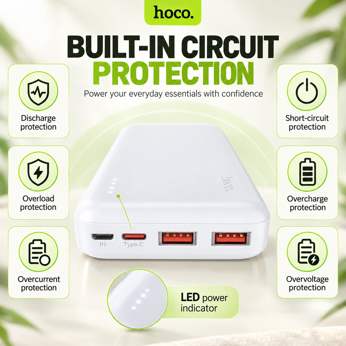 Hoco J101A 20,000mAh Fast Charging Power Bank – 22.5W & PD 20W – White