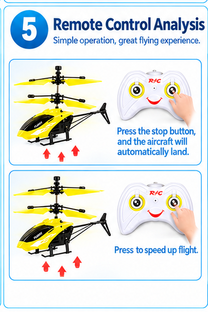Mini RC Helicopter with Remote Control, USB Charging & Automatic Landing