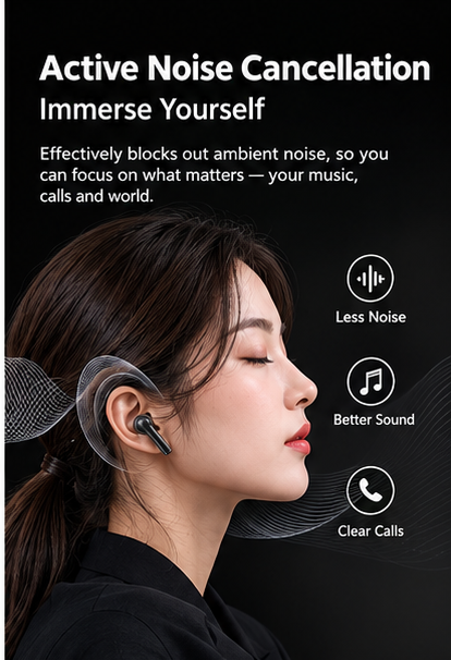 Lenovo True Wireless Earbuds – Bluetooth 5.4